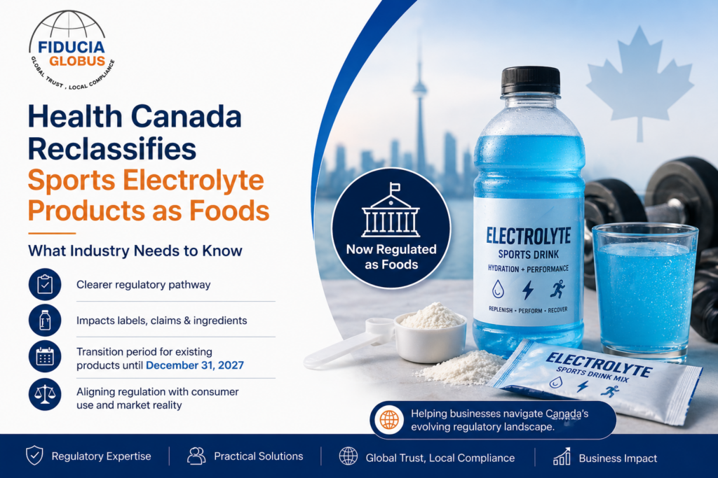 Health Canada classifies sports electrolyte products as foods in Canada