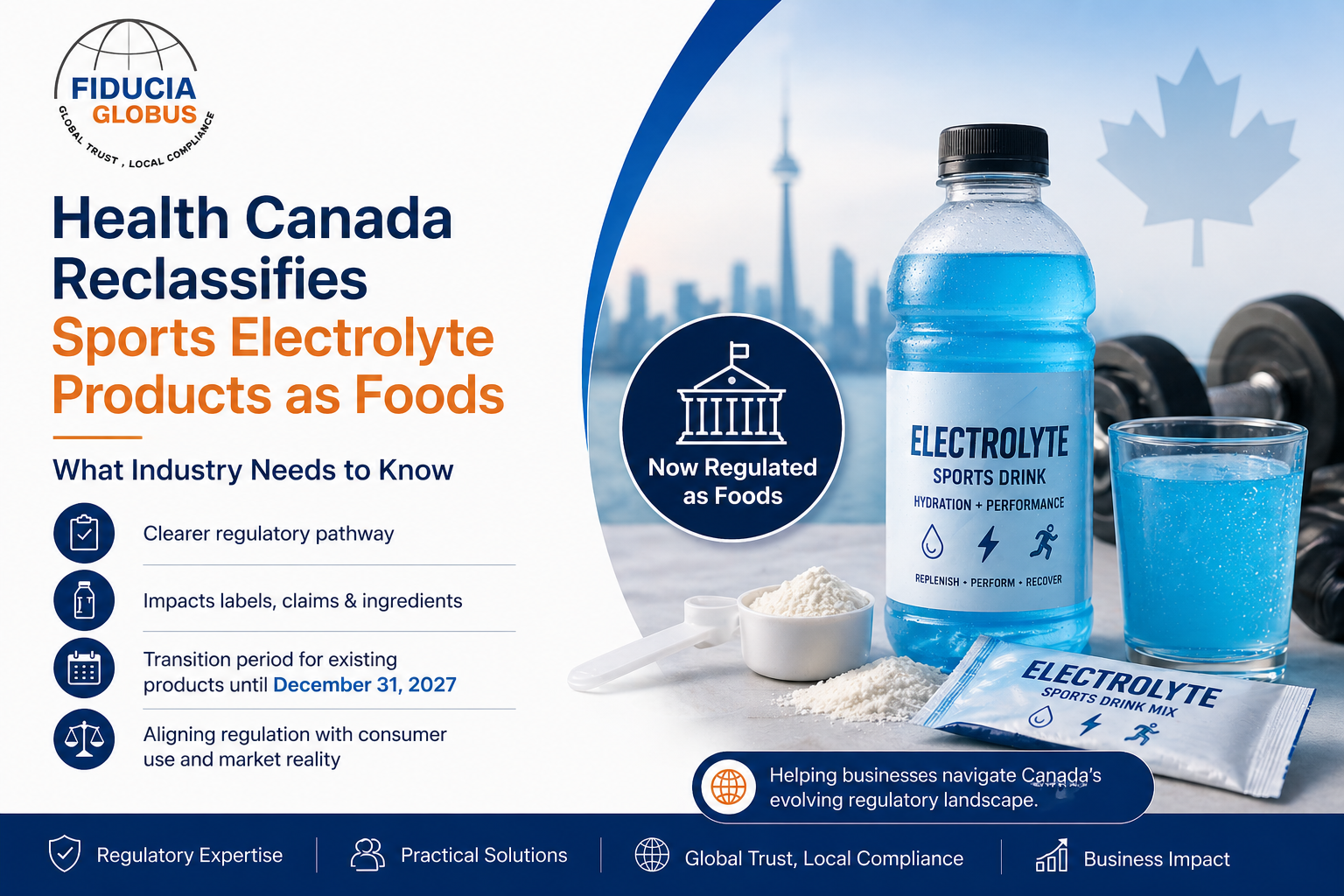 Health Canada classifies sports electrolyte products as foods in Canada